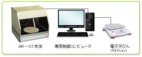 product #雷射體積計 #3D雷射量測 #食品體積測量 #非破壞測量 #麵包品質檢測 #比容積計 #K_Axis #AR01 #糕點體積測量 #烘焙品管設備 #攪拌電量監測器 #KN01 #攪拌峰值偵測 #食品品管儀器 #雷射掃描量測 #麵包比容積 #菜種置換法替代 #非接觸式量測 #食品研發設備 #品質管理數位化 #麵包工廠 #糕點製造 #麵團發酵監測 #Class1安全雷射 #日本精密儀器 #台灣代理 #食品檢測儀器 #烘焙實驗室 #製程品管 #Windows11對應 #麵包體積怎麼量測不破壞樣品 #取代菜籽置換法的儀器 #非接觸3D食品體積計台灣代理 #烘焙食品體積自動量測系統 #食品研發用體積量測設備推薦 #日本雷射體積計台灣進口代理 #糕點成形品質分析儀器 #麵團膨脹率量測設備 #烘焙前後體積比較分析儀 #食品廠品管體積量測自動化 #麵包體積量測 #麵包比容積 #糕點品質管理 #食品縱橫比量測 #烘焙前後膨脹率分析 #食品R&D量測設備 #IEC60825-1Class1雷射 #食品GMP量測設備 #製程品質管理量測
